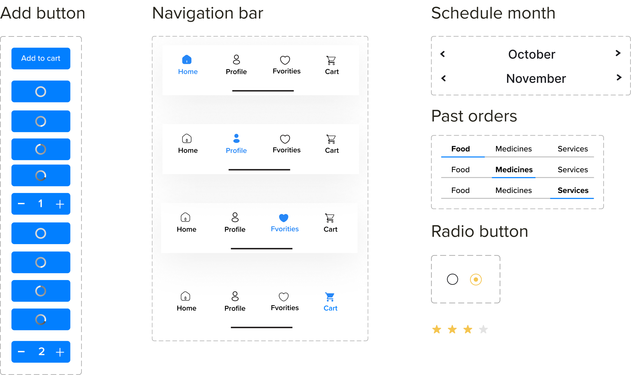 Add button and Navigation